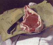 Felix Vallotton Still Life with Steak oil